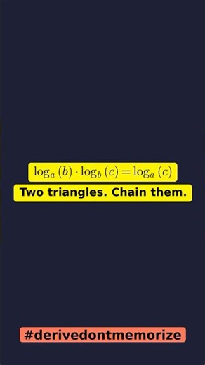 Log base a of b, times log base b of c, equals log base a of c. Two triangles. Chain them