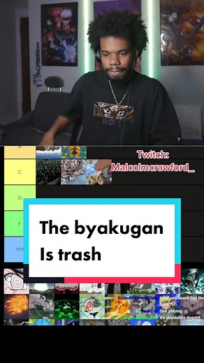 Byakugan vs. Sharingan: Which is Better?