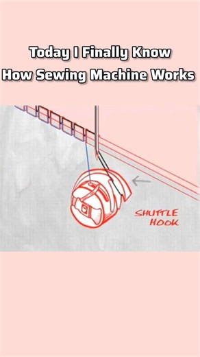 How Sewing Machine Works #sewingmachine #sewingwork #how