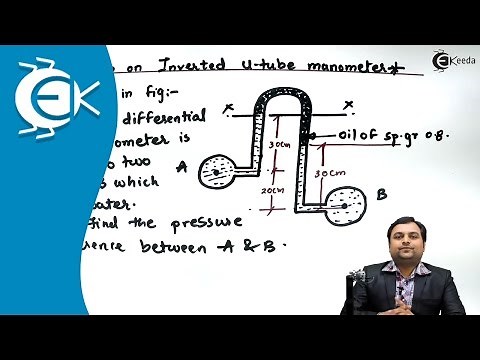 Problem on Inverted U-Tube Manometer - Pressure and Pressure Measurement - Fluid Mechanics 1