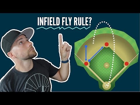 The Infield Fly Rule: A Pro Player Explains It