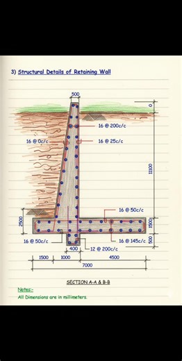 RCC Retaining wall | Engineering News