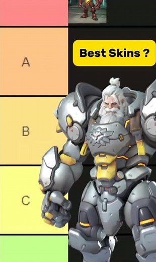 The Best Reinhardt Skins Ranked