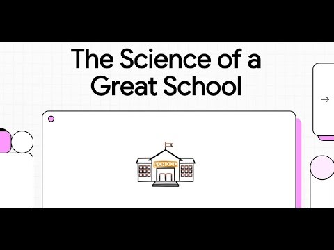 NASH Reviewer: Domain 2: Managing School Resources: School Facilities