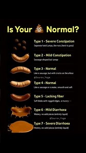 Is your 💩 Normal ?