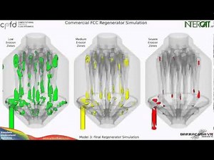 Case Studies of Optimizing and Troubleshooting FCC Reactors and Regenerators