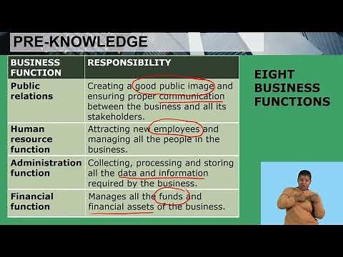 Business Studies Grade 10 Business Functions Video 1 Segment 1