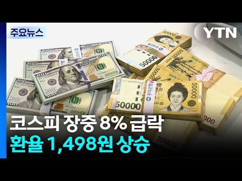 KOSPI plunges 8% during trading... exchange rate rises to 1,498 won / YTN