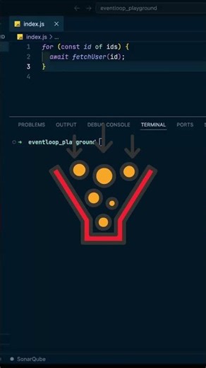 Stop using await inside loops! 🚀 #javascript #typescript #webdevelopment