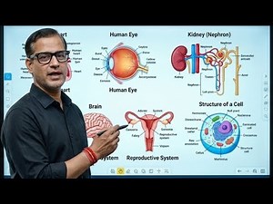 Decoding ICSE Biology Diagrams | Important Diagrams of Biology | ICSE Class 10 |‪@sirtarunrupani‬​