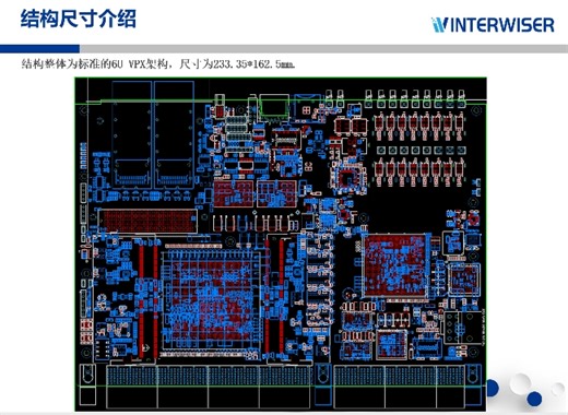新品发布，标准6U VPX RFSOC VU13P宽带信号采集收发处理模块两大特色：时钟同源设计和SelecMap远程升级能力