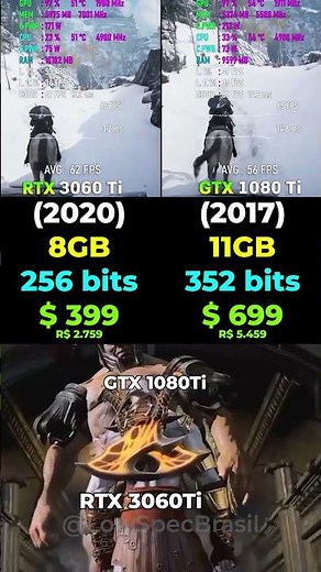 RTX 3060 Ti vs GTX 1080 Ti - Gaming & Performance 🎮 #pcgaming #benchmark #ryzen