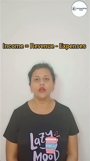 Meaning of Income in Accounting | Simple Explanation for Students 💰📘