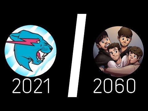 MrBeast Logo Evolution! (2012-2060)
