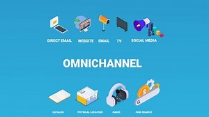 Animated Cartoon Design Omnichannel Word Connecting Stock Footage Video (100% Royalty-free) 1095825801 | Shutterstock