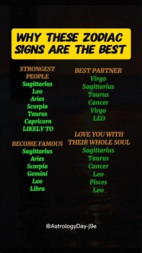 These Zodiac Sign Are Built Different! #zodiac #zodiacsigns #astrology #horoscope #tarot