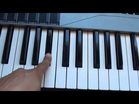 How to play Roar on piano - Katy Perry
