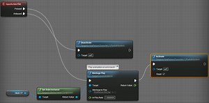 Particle gun problem