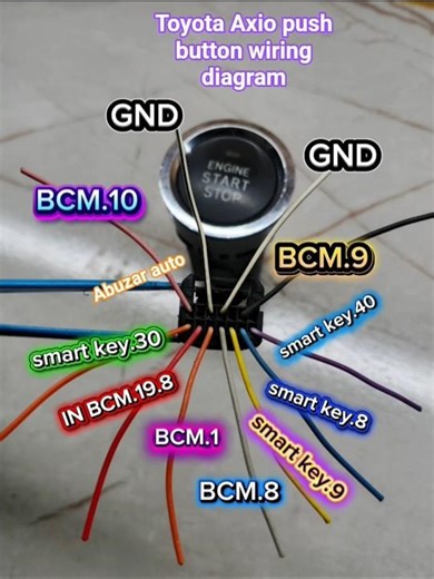 Toyota Axio Push Button Start Wiring Diagram Explained #ToyotaAxio #PushStart #WiringDiagram