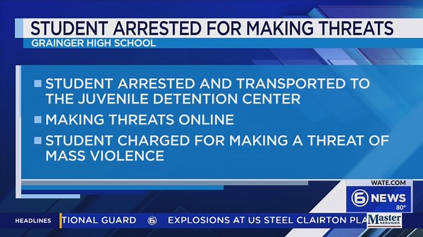 Grainger High School student arrested after threat investigation