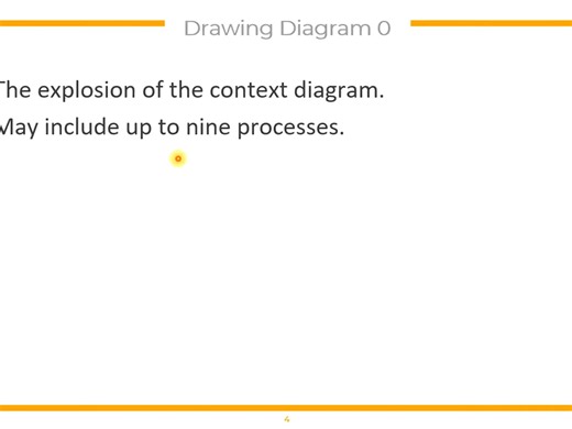 Data Flow Diagram Tutorial