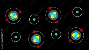 Big Bang nucleosynthesis, first element form after the Big Bang, the first chemical element appear in the universe, protons, neutrons to form hydrogen nuclei, periodic table for education, chemistry