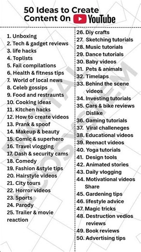 Best Niche Ideas For Youtube Channel in 2026 😱 🤔