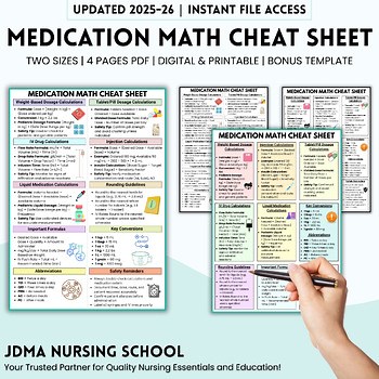 Medication Math Cheat Sheet, Dosage Calculation, Medication Reference Guide