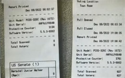 Fulton County admits to verifying 315,000 votes in 2020 without poll worker signatures