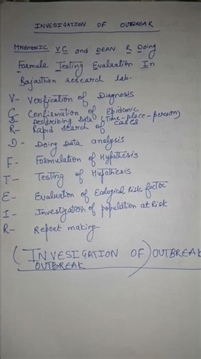 outbreak investigation psm mnemonic# PSM# Shorts
