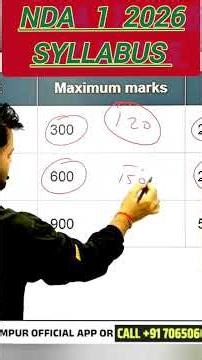 NDA 2026 SYLLABUS NDA 1 2026 SUBJECTS - MATH SENGLISH PHYSICS GEOGRAPHY HISTORY CHEMISTRY BIOLOGY
