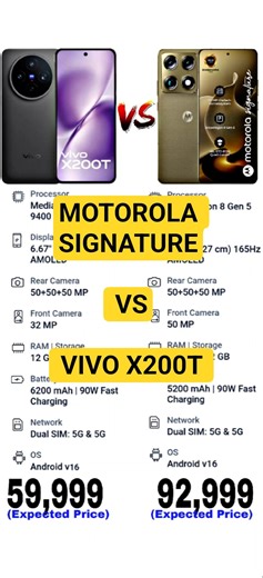MOTOROLA SIGNATURE VS VIVO X200T !! #shorts #viral #trending #youtubeshorts #shortvideo #short #love