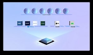 Run local AI on any PC or Mac — Microsoft Foundry Local