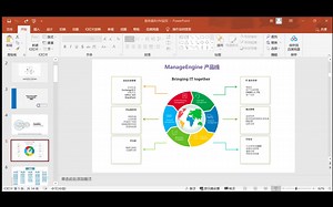 Applicatons Manager 服务器和虚拟化监视