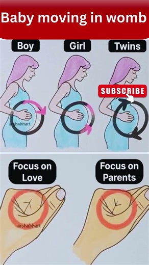 Can You Guess? Baby Boy or Baby Girl #pregnancy #baby #babyboy #guess #shortsvideo