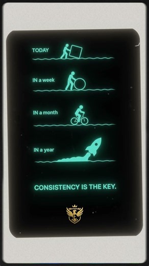 This is Why Consistency Beats Talent Every Single Time #motivation #success