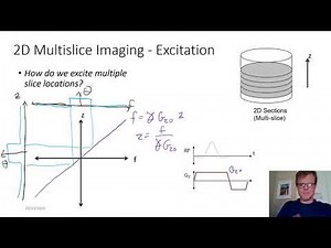 Ch12 Signal Processing