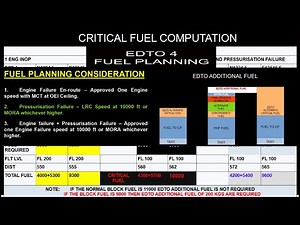 Fuel Requirements for Extended Time Operations (ETOPS & EDTO) - EDTO PART - 4