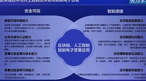 数字身份 电子签署系列标准解读