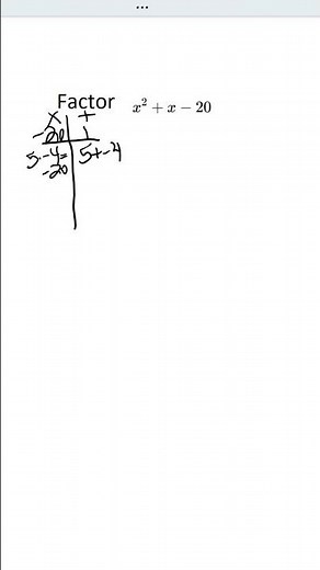 Factoring Polynomials