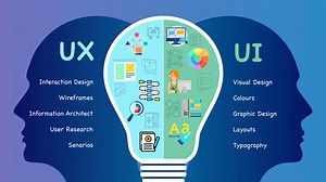 How To Use DALL-E 2 To Create UIUX App Design - Tutorial DALL-E 2