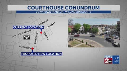 Plans for new Williamson County courthouse hits roadblock | Haystack News