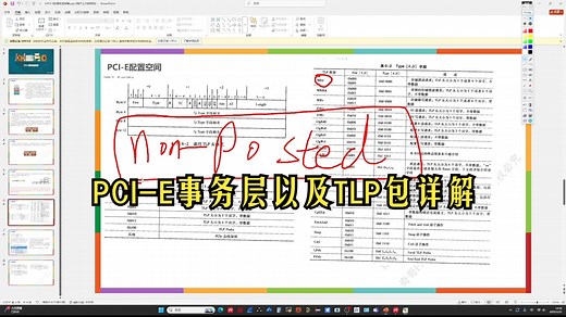 FPGA实现PCI-E DMA 4.PCI-E事务层以及TLP包详解