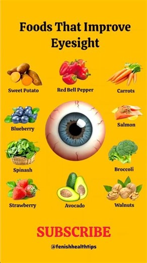 Top 10 Foods to Improve Eyesight Naturally | Best Foods for Eye Health #EyeHealth #ImproveEyesight