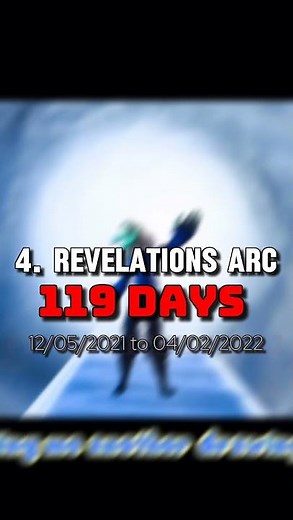 The Longest SMG4 Arc/Saga??? || #smg4 #edit #afterdarkedit