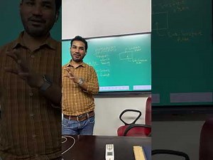 MPT | MPI | MT | Live Class | Fast Track Class ..