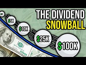 The Power of Dividend Investing | The Snowball Effect