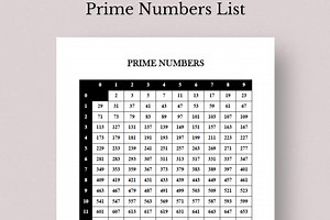 Printable Prime Numbers Chart, Kids Learning (digital Download) - Etsy Canada
