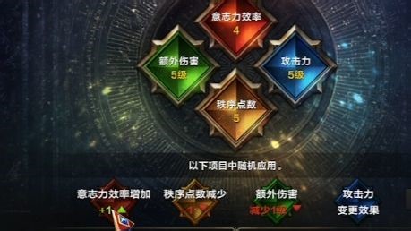 真点了又不乐意