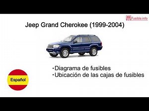 Fuse diagram of a Jeep Grand Cherokee